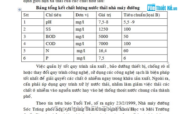 Đồ án,Đồ án cấp nước,Xử lý nước thải,đường cấp nước,nước thải mía đường